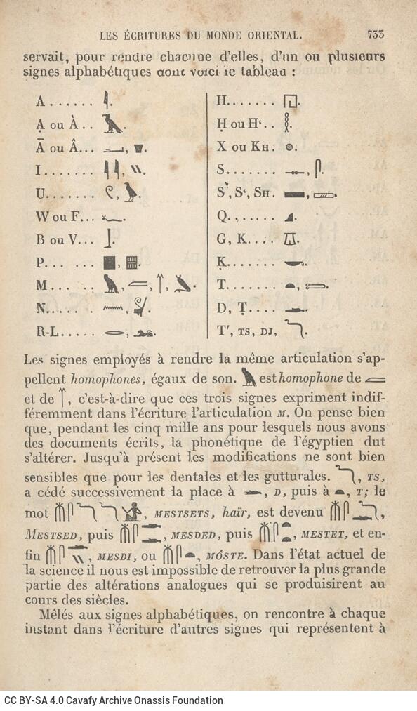 18 x 12 cm; 4 s.p. + [VIII] p. + 811 p. + 9 s.p., attached label “Papeterie et Librairie de la Bourse Imprimerie, Lithograp